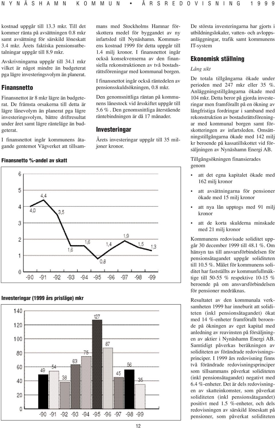 De främsta orsakerna till detta är lägre lånevolym än planerat pga lägre investeringsvolym, bättre driftresultat under året samt lägre ränteläge än budgeterat.