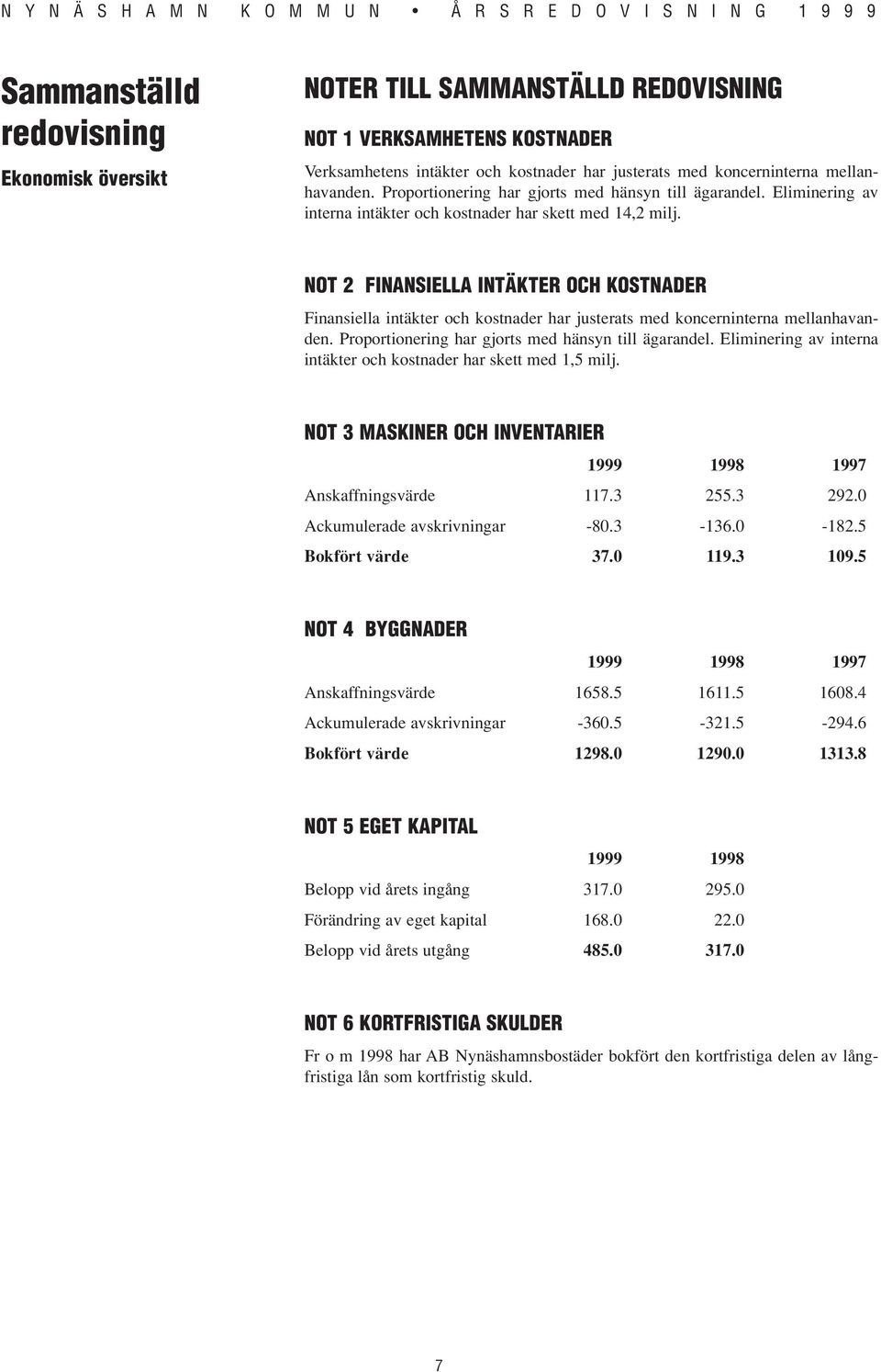 NOT 2 FINANSIELLA INTÄKTER OCH KOSTNADER Finansiella intäkter och kostnader har justerats med koncerninterna mellanhavanden. Proportionering har gjorts med hänsyn till ägarandel.