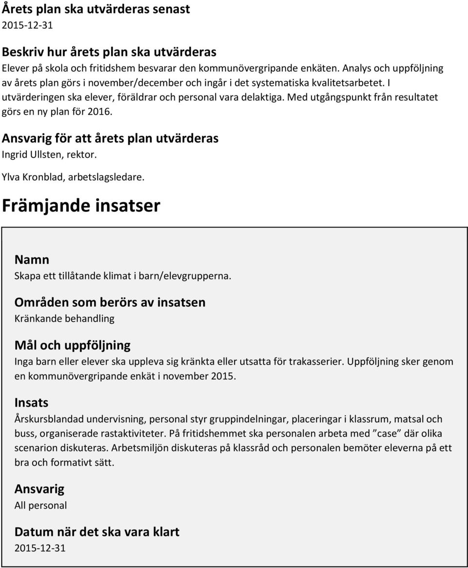 Med utgångspunkt från resultatet görs en ny plan för 2016. Ansvarig för att årets plan utvärderas Ingrid Ullsten, rektor. Ylva Kronblad, arbetslagsledare.