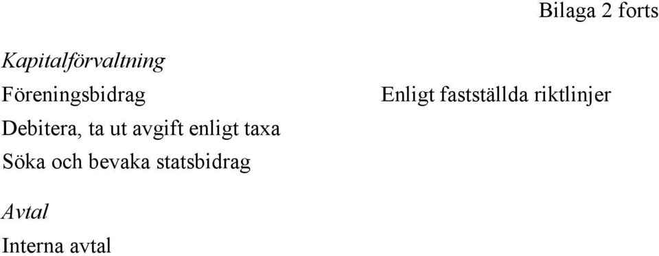 enligt taxa Söka och bevaka statsbidrag