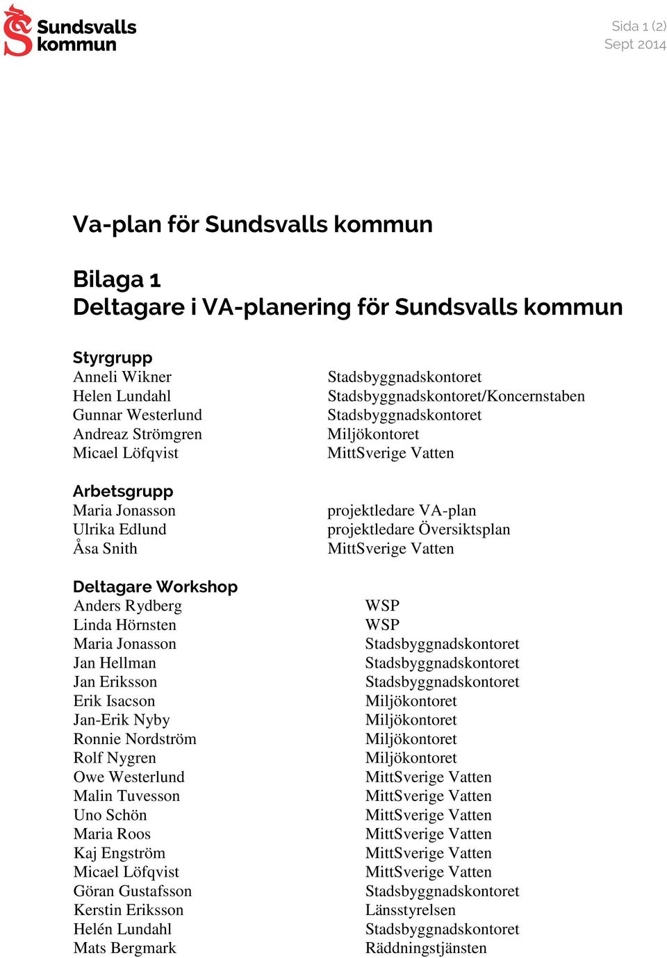 Westerlund Malin Tuvesson Uno Schön Maria Roos Kaj Engström Micael Löfqvist Göran Gustafsson Kerstin Eriksson Helén Lundahl Mats Bergmark Stadsbyggnadskontoret Stadsbyggnadskontoret/Koncernstaben