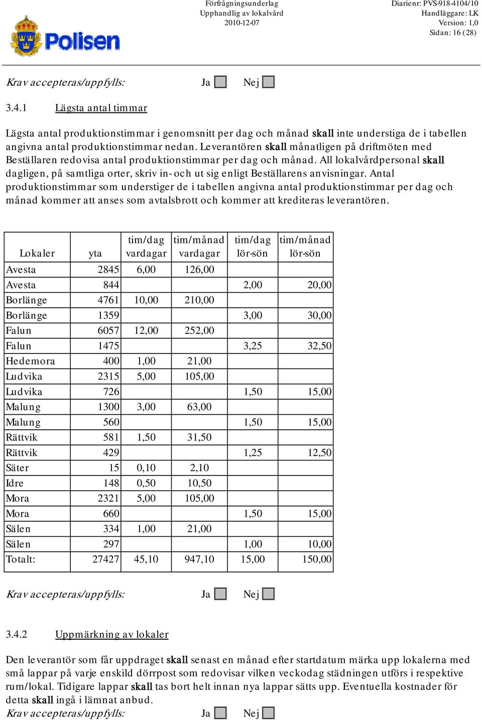 Leverantören skall månatligen på driftmöten med Beställaren redovisa antal produktionstimmar per dag och månad.