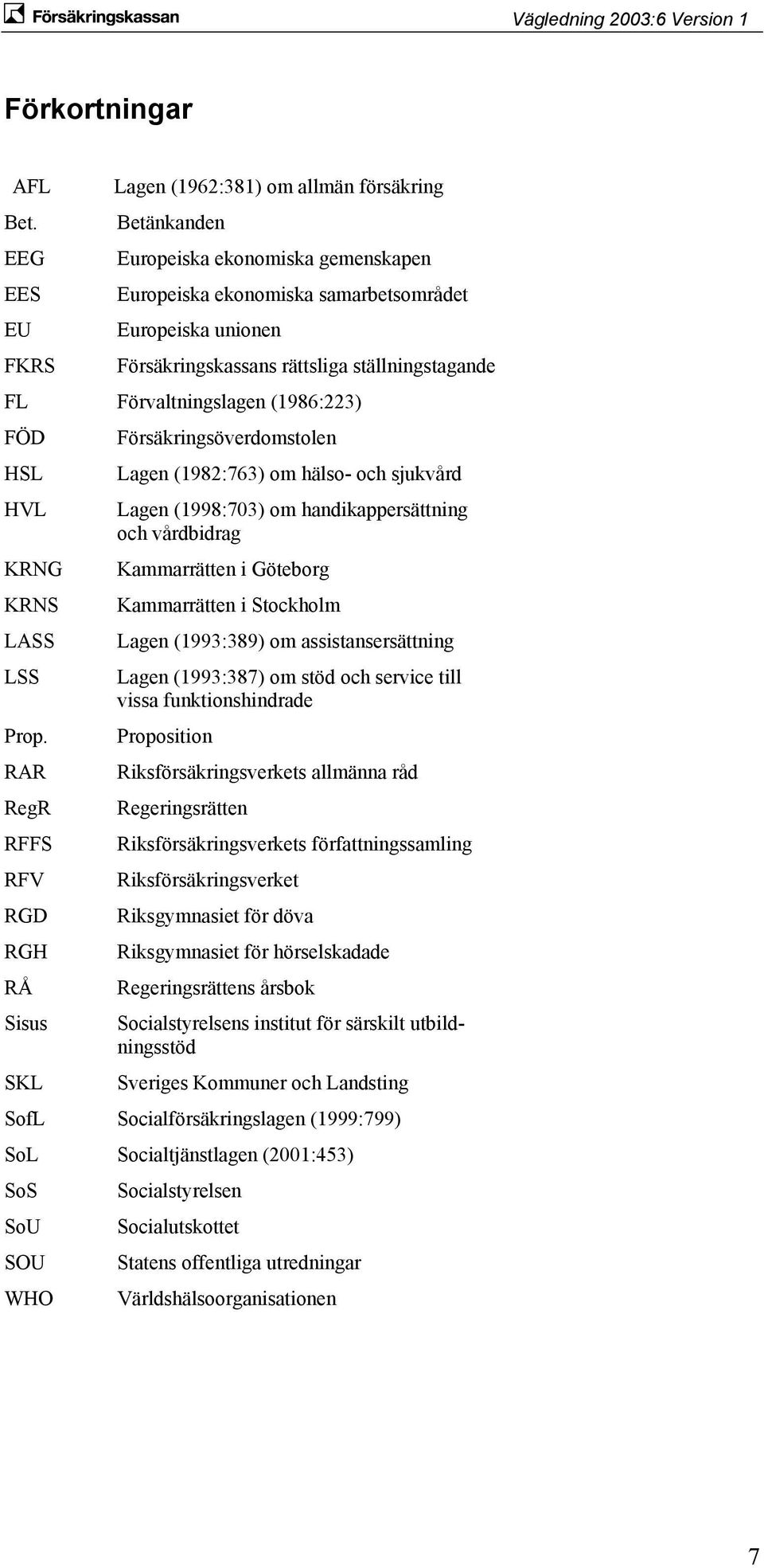 FÖD Försäkringsöverdomstolen HSL Lagen (1982:763) om hälso- och sjukvård HVL Lagen (1998:703) om handikappersättning och vårdbidrag KRNG Kammarrätten i Göteborg KRNS Kammarrätten i Stockholm LASS