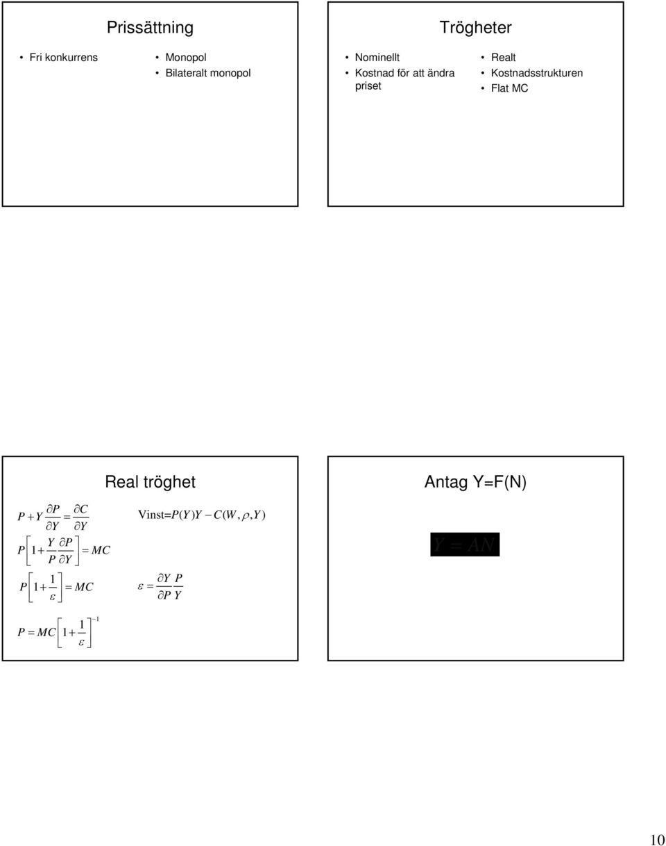 MC Ral rögh Anag Y=F(N) C Y + = Y Y 1 Y + = MC Y 1 1+ =