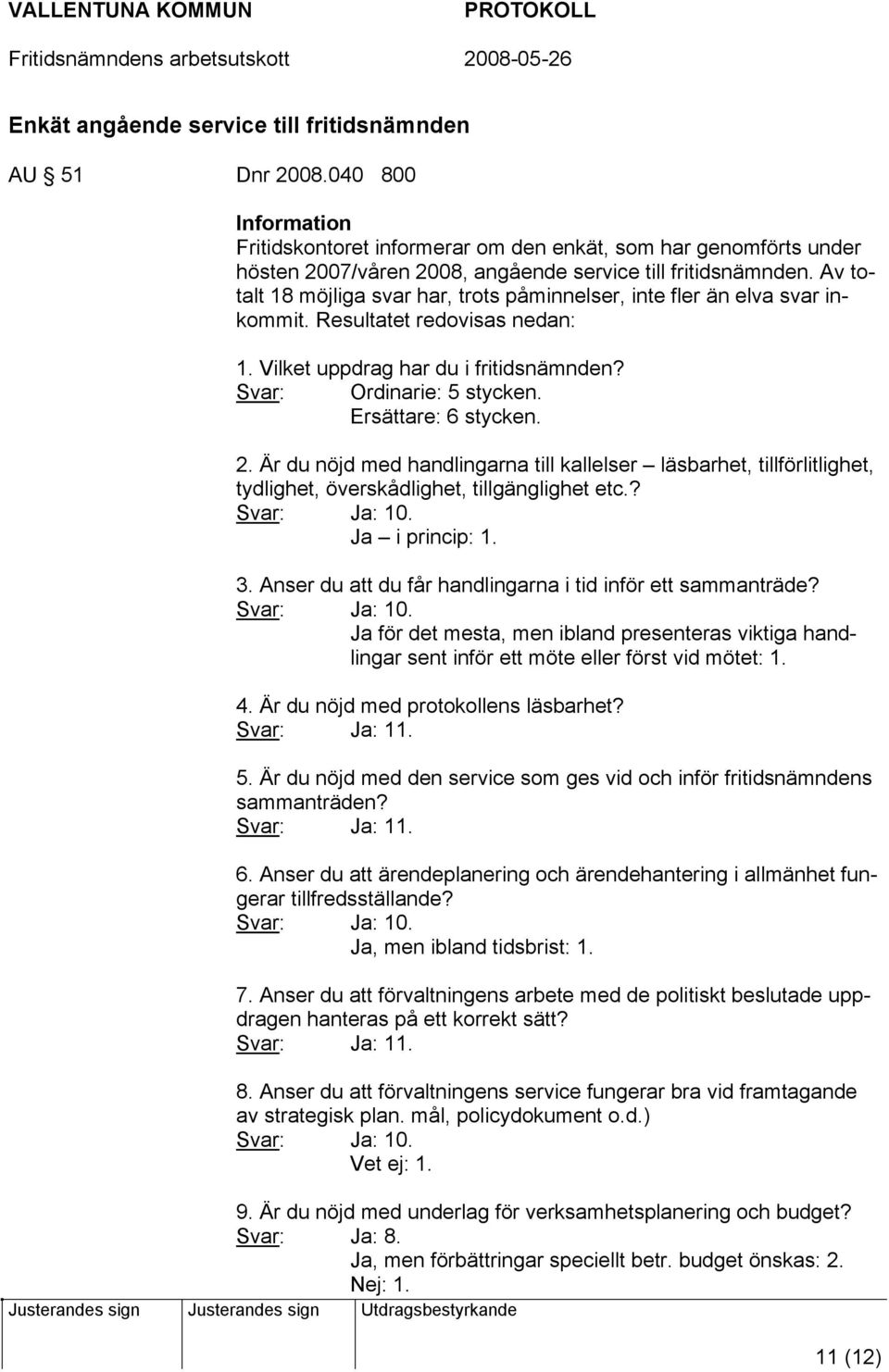 Av totalt 18 möjliga svar har, trots påminnelser, inte fler än elva svar inkommit. Resultatet redovisas nedan: 1. Vilket uppdrag har du i fritidsnämnden? Svar: Ordinarie: 5 stycken.