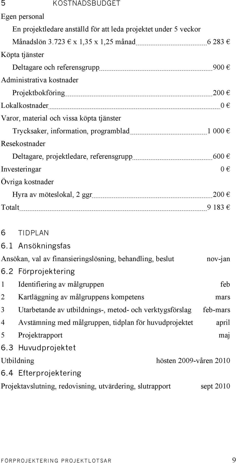 information, programblad 1 000 Resekostnader Deltagare, projektledare, referensgrupp 600 Investeringar 0 Övriga kostnader Hyra av möteslokal, 2 ggr 200 Totalt 9 183 6 TIDPLAN 6.