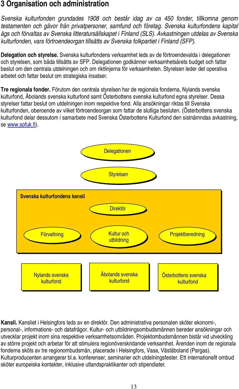 Avkastningen utdelas av Svenska kulturfonden, vars förtroendeorgan tillsätts av Svenska folkpartiet i Finland (SFP). Delegation och styrelse.