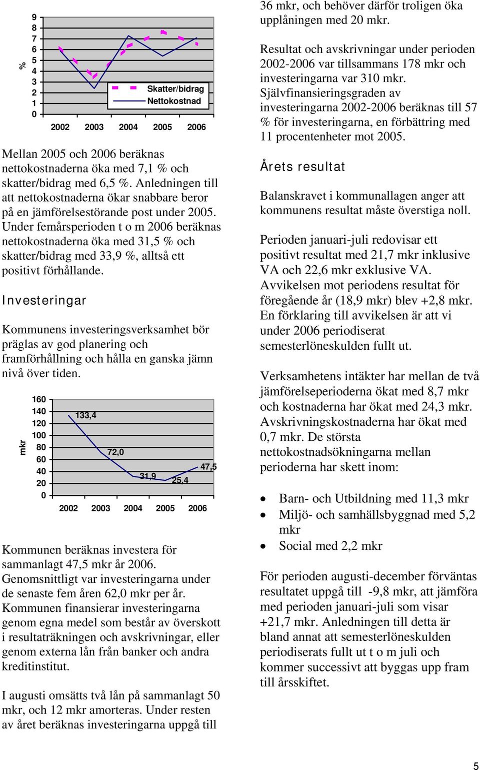 Under femårsperioden t o m 2006 beräknas nettokostnaderna öka med 31,5 % och skatter/bidrag med 33,9 %, alltså ett positivt förhållande.