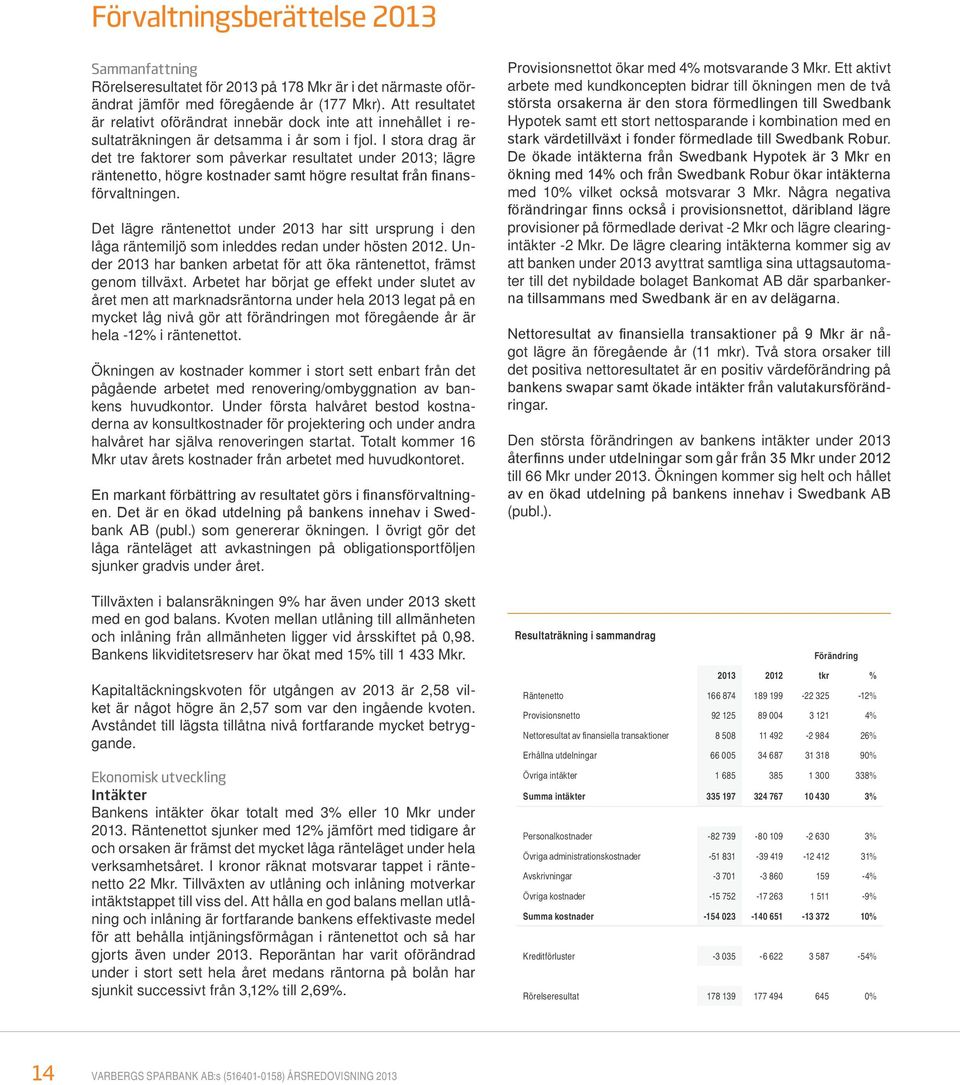 I stora drag är det tre faktorer som påverkar resultatet under 2013; lägre räntenetto, högre kostnader samt högre resultat från finansförvaltningen.