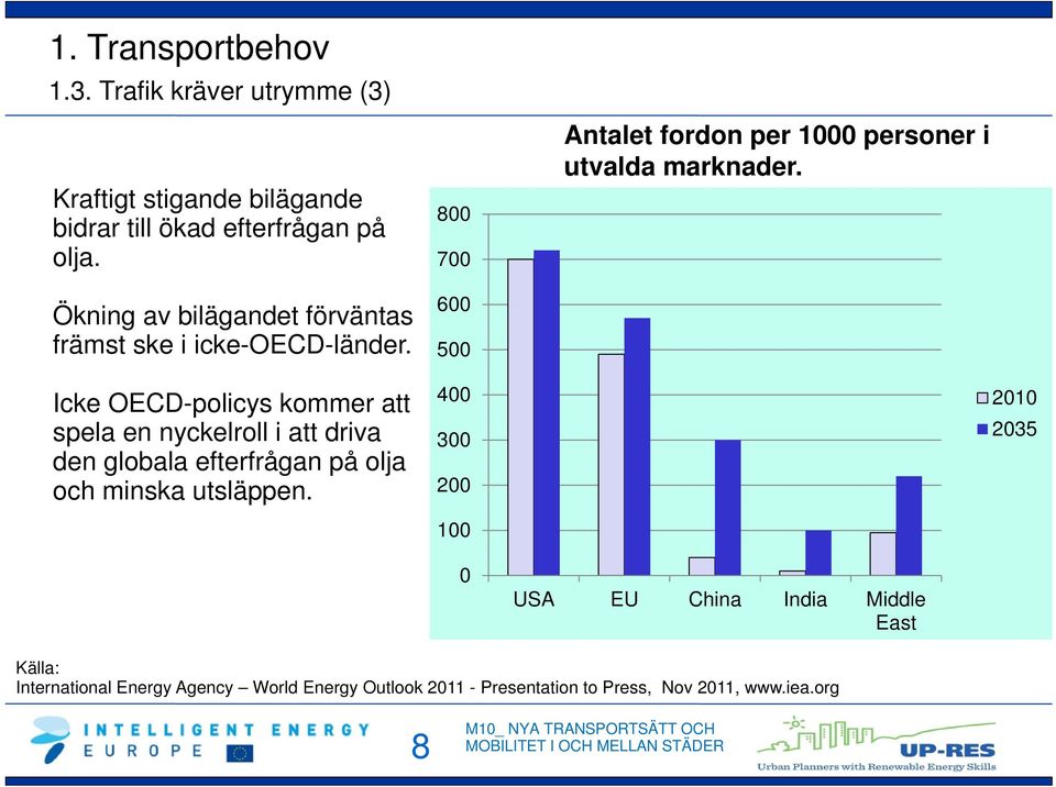 Icke OECD-policys kommer att spela en nyckelroll i att driva den globala efterfrågan på olja och minska utsläppen.