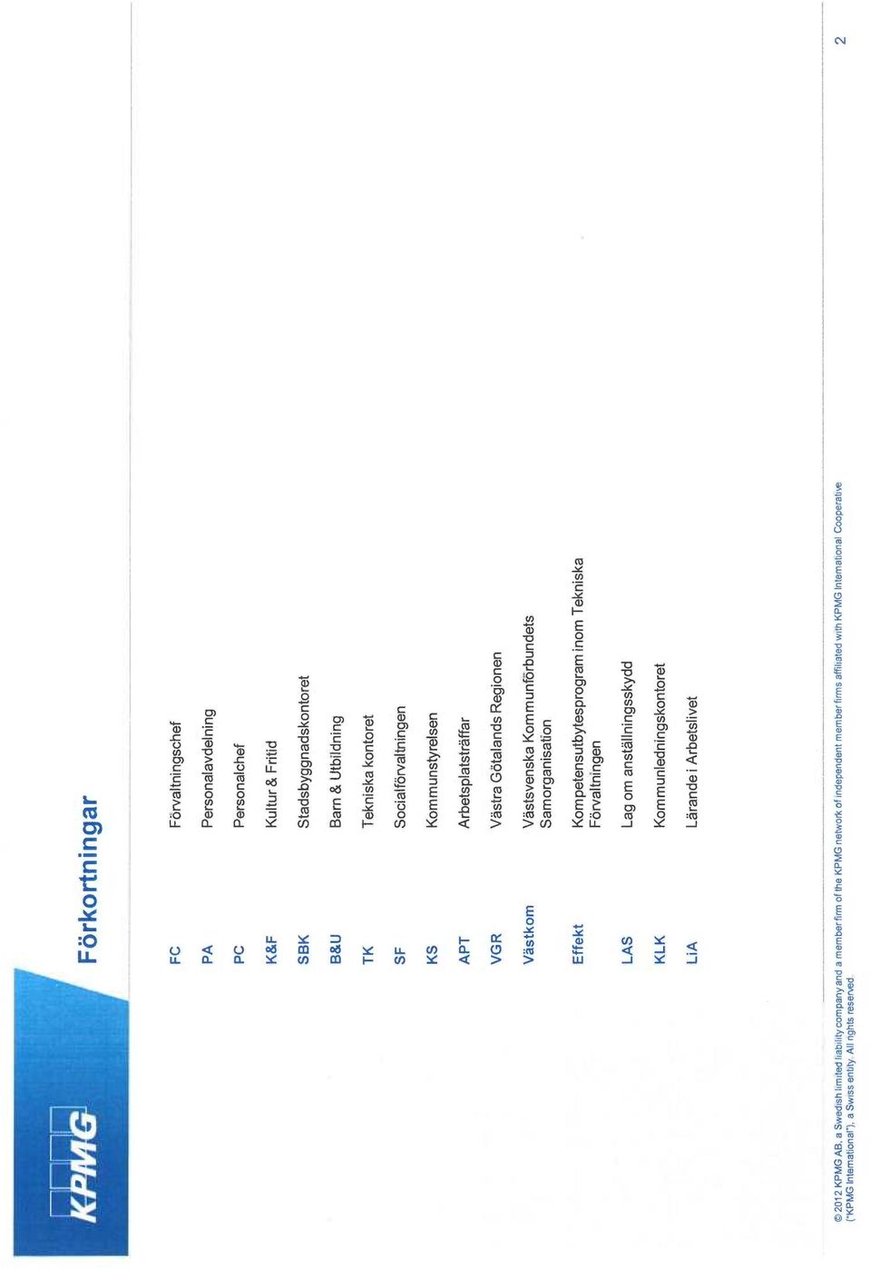 petensutbytesprogram inom Tekniska Förvaltningen LAS Lag om anställningsskydd KLK Kommunledningskontoret LiA Lärande i Arbetslivet 2012 KPMG AB, a Swedish limited