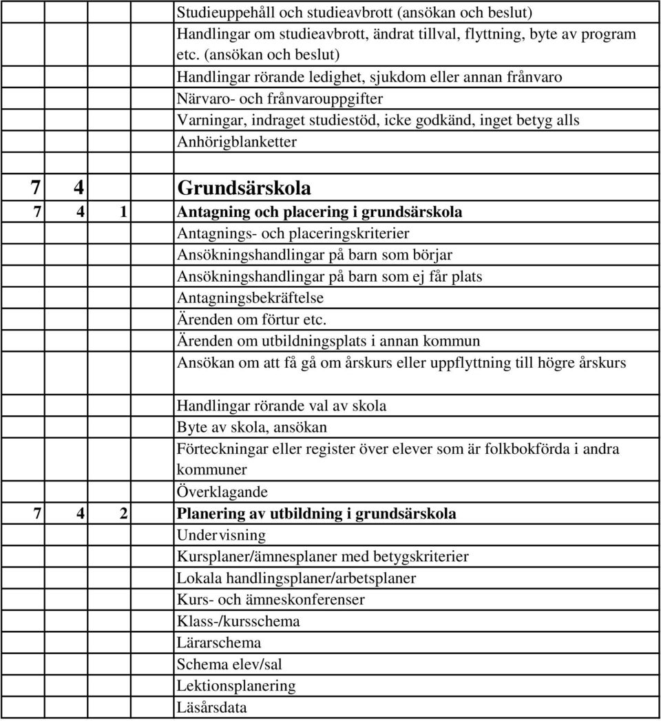 Grundsärskola 7 4 1 Antagning och placering i grundsärskola Antagnings- och placeringskriterier Ansökningshandlingar på barn som börjar Ansökningshandlingar på barn som ej får plats