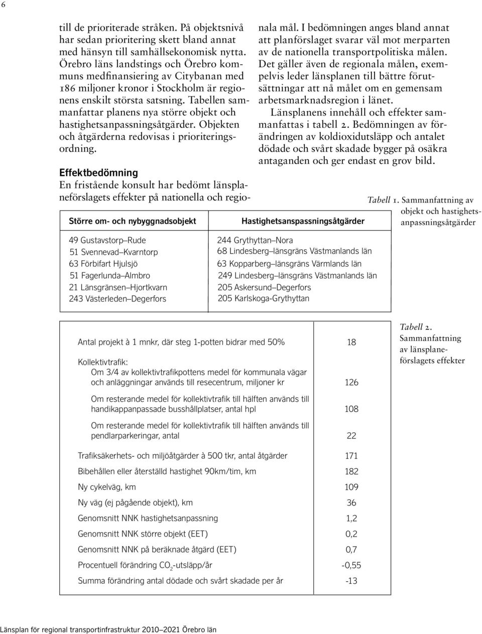 Tabellen sammanfattar planens nya större objekt och hastighetsanpassningsåtgärder. Objekten och åtgärderna redovisas i prioriteringsordning.