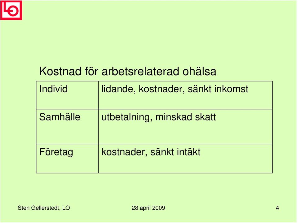 utbetalning, minskad skatt Företag kostnader,