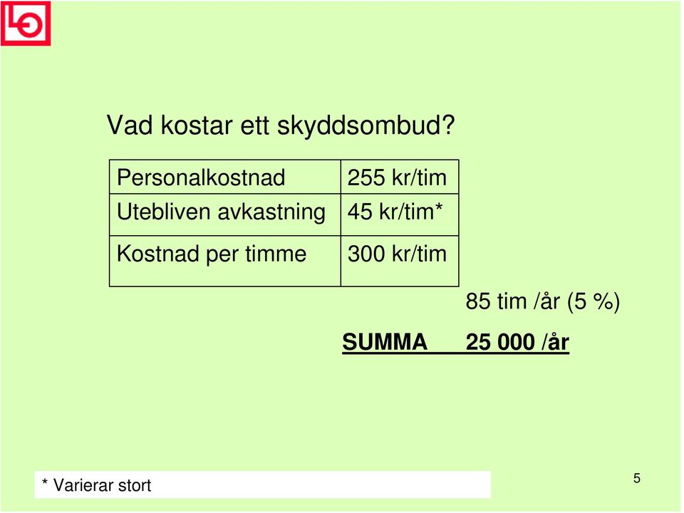 timme 255 kr/tim 45 kr/tim* 300 kr/tim 85 tim /år