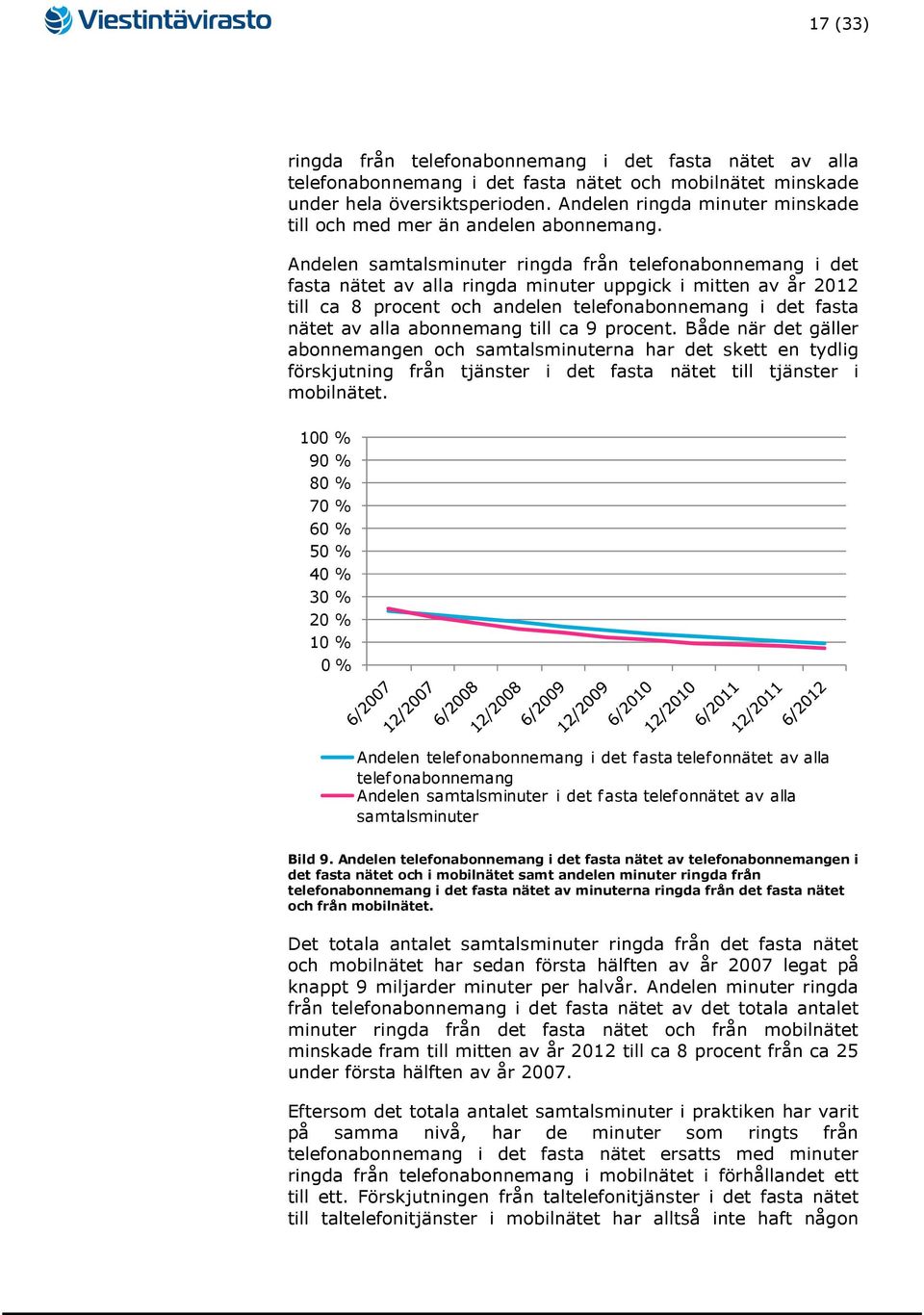 Andelen samtalsminuter ringda från telefonabonnemang i det fasta nätet av alla ringda minuter uppgick i mitten av år 2012 till ca 8 procent och andelen telefonabonnemang i det fasta nätet av alla