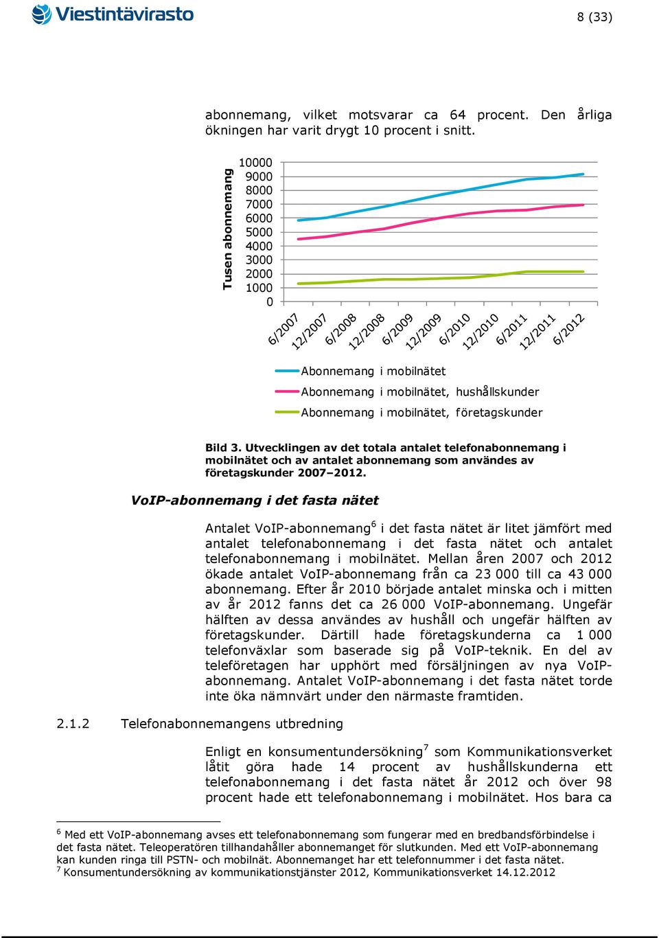 Utvecklingen av det totala antalet telefonabonnemang i mobilnätet och av antalet abonnemang som användes av företagskunder 2007 2012