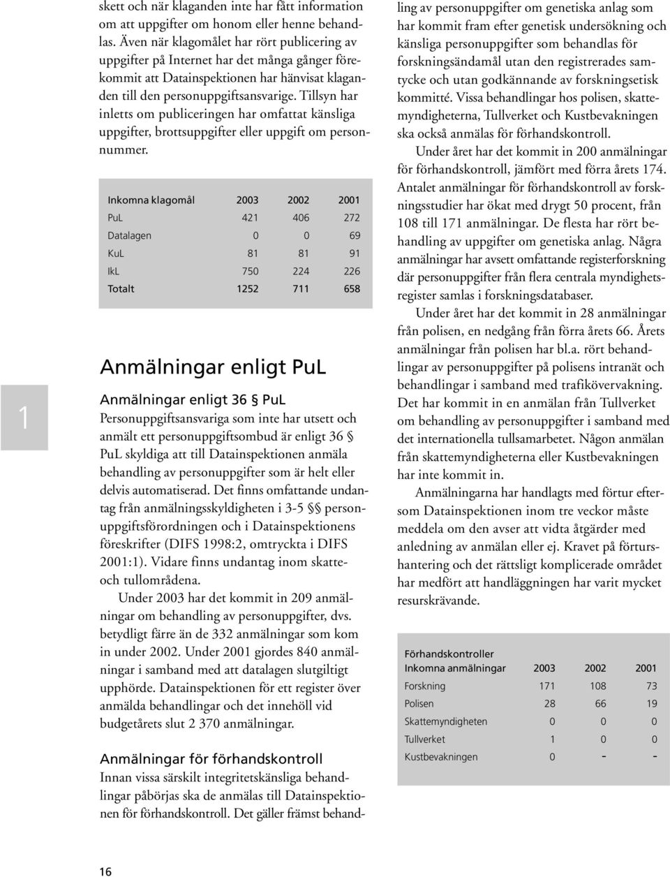 Tillsyn har inletts om publiceringen har omfattat känsliga uppgifter, brottsuppgifter eller uppgift om personnummer.