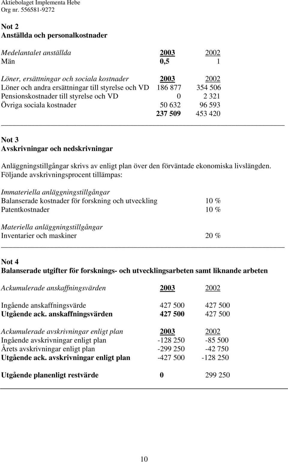 förväntade ekonomiska livslängden.