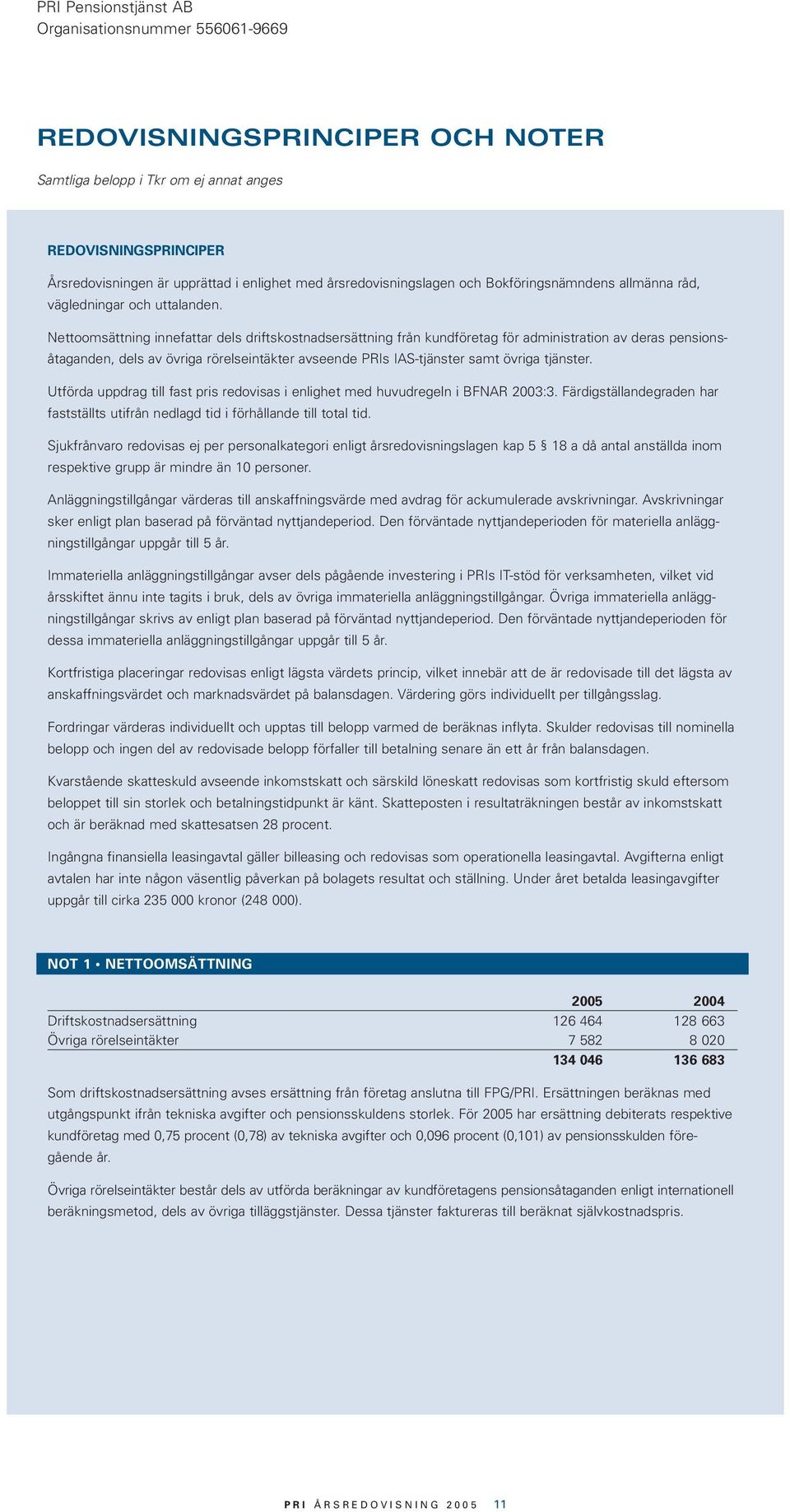 Nettoomsättning innefattar dels driftskostnadsersättning från kundföretag för administration av deras pensionsåtaganden, dels av övriga rörelseintäkter avseende PRIs IAS-tjänster samt övriga tjänster.