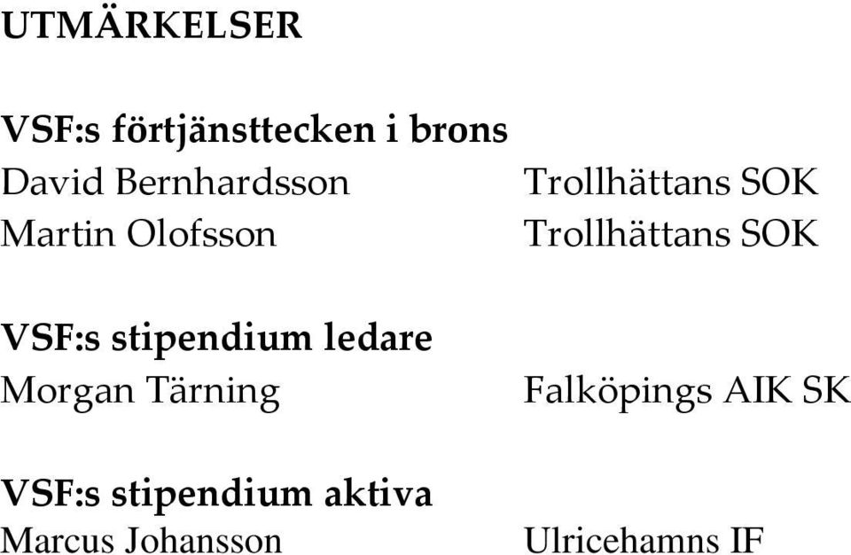 Morgan Tärning VSF:s stipendium aktiva Marcus Johansson