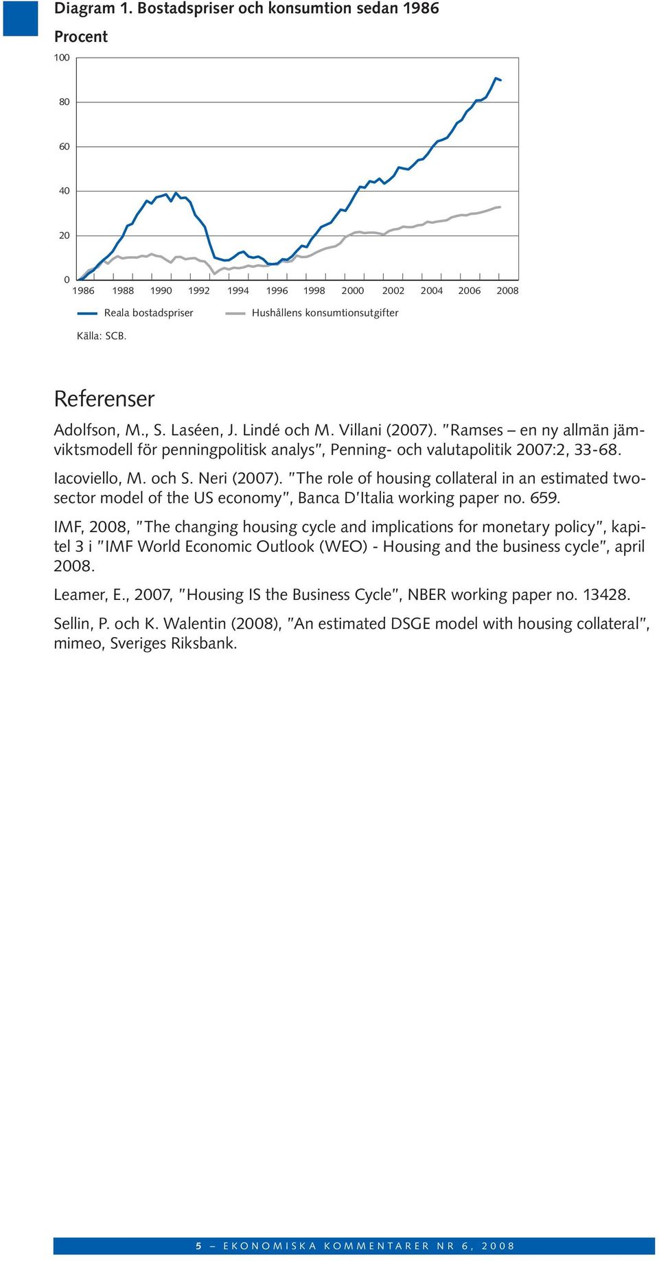 SCB. Referenser Adolfson, M., S. Laséen, J. Lindé och M. Villani (2007). Ramses en ny allmän jämviktsmodell för penningpolitisk analys, Penning- och valutapolitik 2007:2, 33-68. Iacoviello, M. och S.