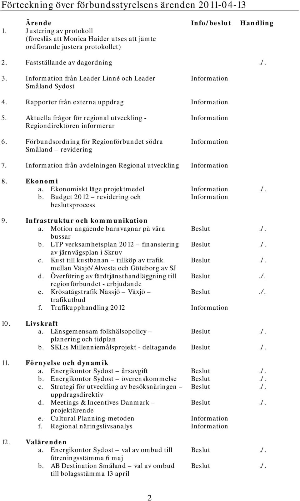 Aktuella frågor för regional utveckling - Regiondirektören informerar 6. Förbundsordning för Regionförbundet södra Småland revidering Information Information 7.