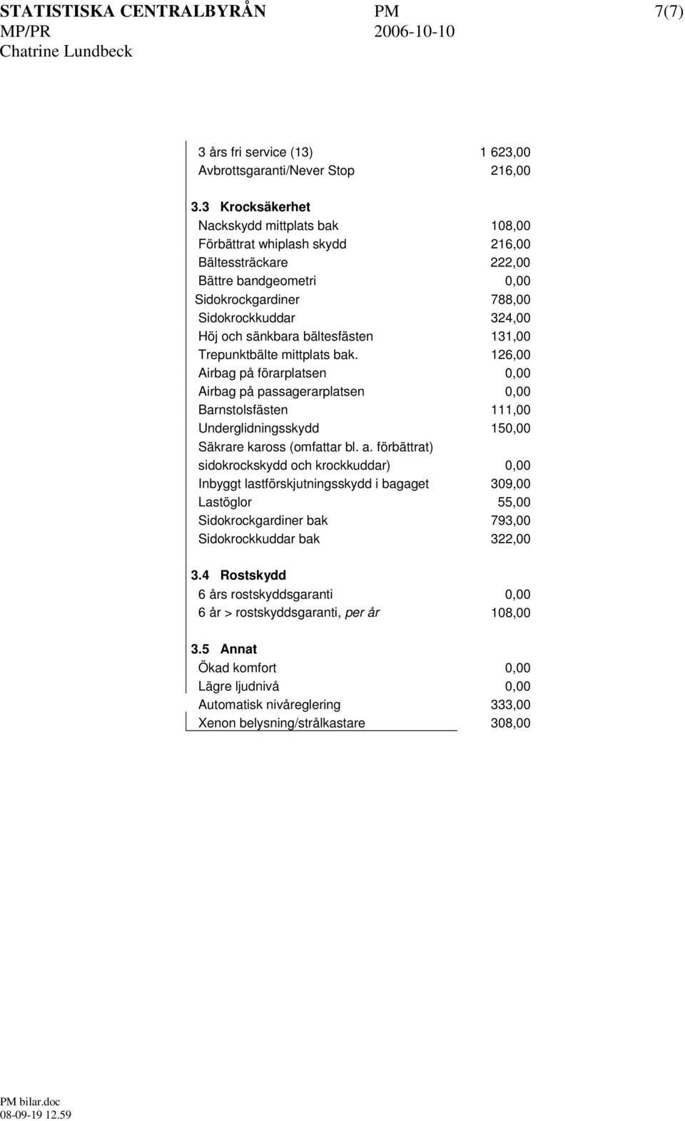 bältesfästen 131,00 Trepunktbälte mittplats bak. 126,00 Airbag på förarplatsen 0,00 Airbag på passagerarplatsen 0,00 Barnstolsfästen 111,00 Underglidningsskydd 150,00 Säkrare kaross (omfattar bl. a.