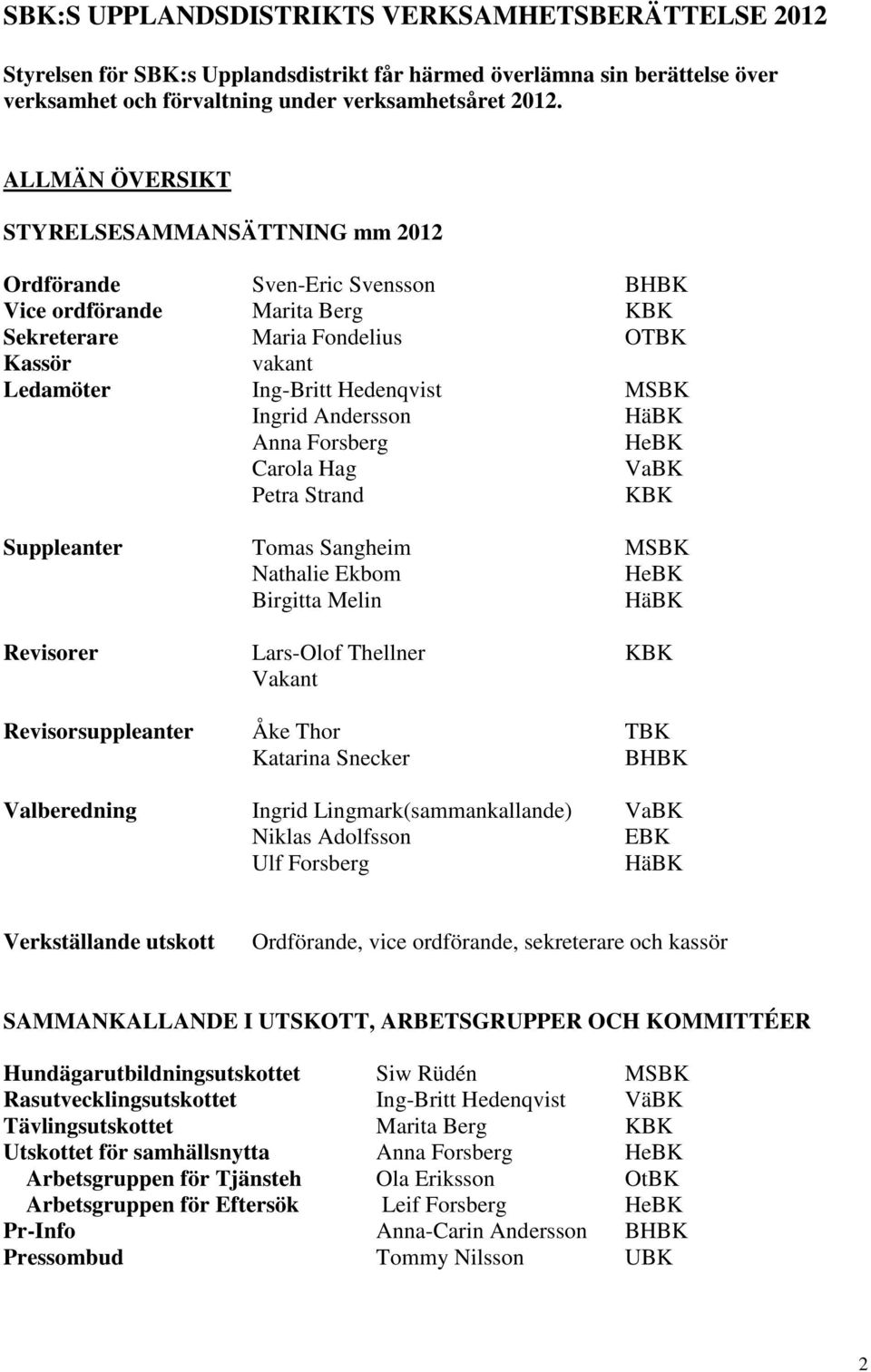 Ingrid Andersson HäBK Anna Forsberg HeBK Carola Hag VaBK Petra Strand KBK Suppleanter Tomas Sangheim MSBK Nathalie Ekbom HeBK Birgitta Melin HäBK Revisorer Lars-Olof Thellner KBK Vakant