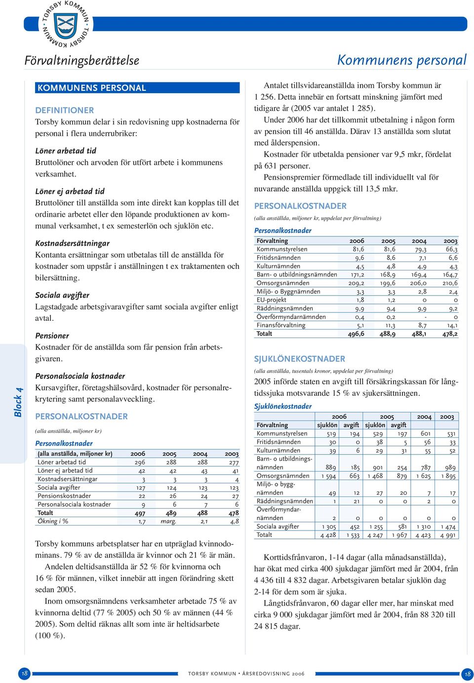 Löner ej arbetad tid Bruttolöner till anställda som inte direkt kan kopplas till det ordinarie arbetet eller den löpande produktionen av kommunal verksamhet, t ex semesterlön och sjuklön etc.