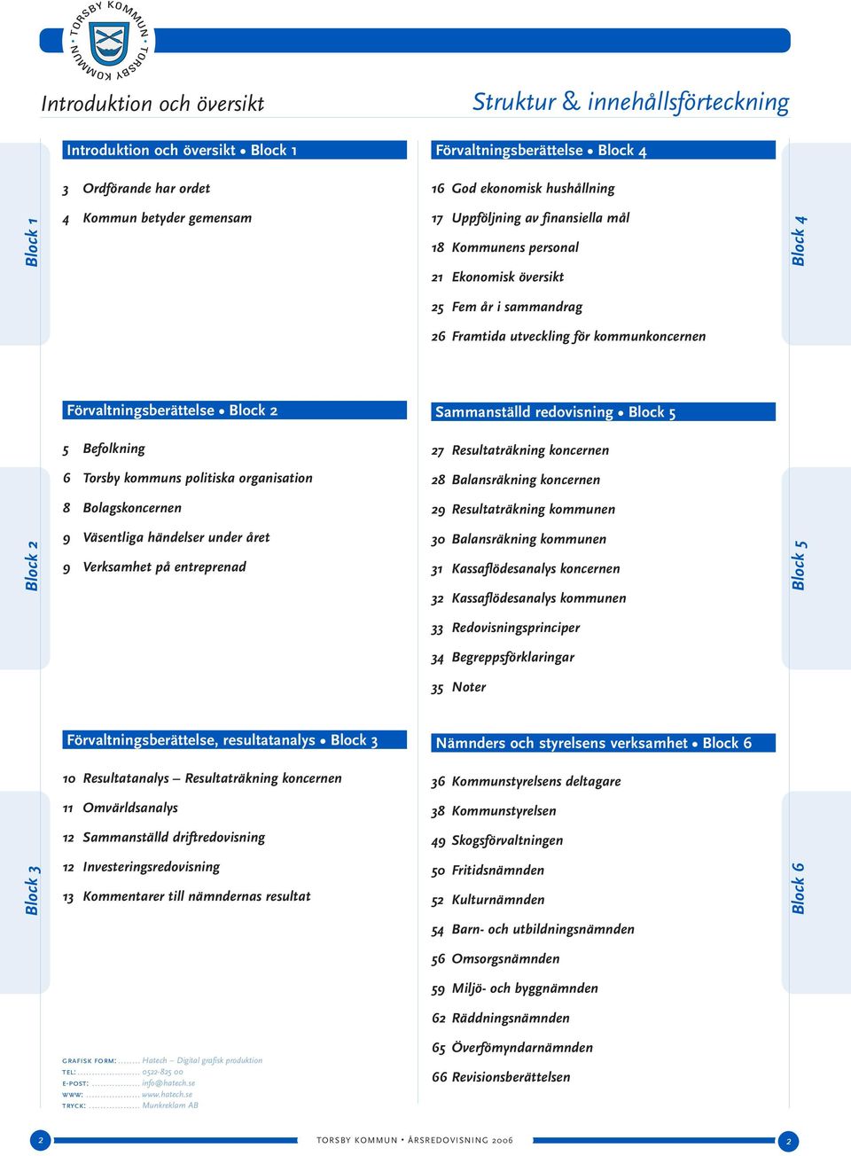 Sammanställd redovisning Block 5 5 Befolkning 27 Resultaträkning koncernen 6 Torsby kommuns politiska organisation 28 Balansräkning koncernen 8 Bolagskoncernen 29 Resultaträkning kommunen Block 2 9