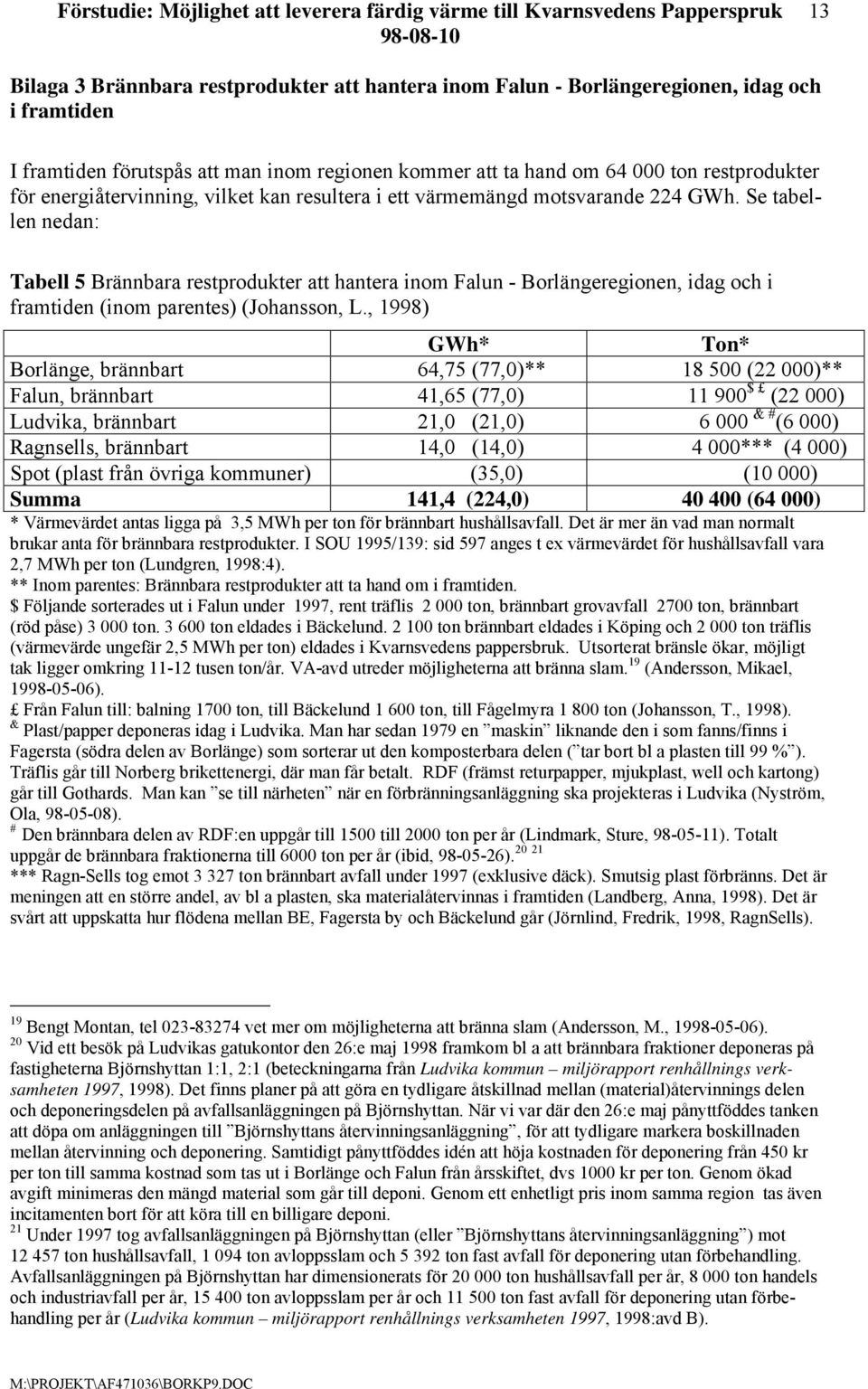 Se tabellen nedan: Tabell 5 Brännbara restprodukter att hantera inom Falun - Borlängeregionen, idag och i framtiden (inom parentes) (Johansson, L.