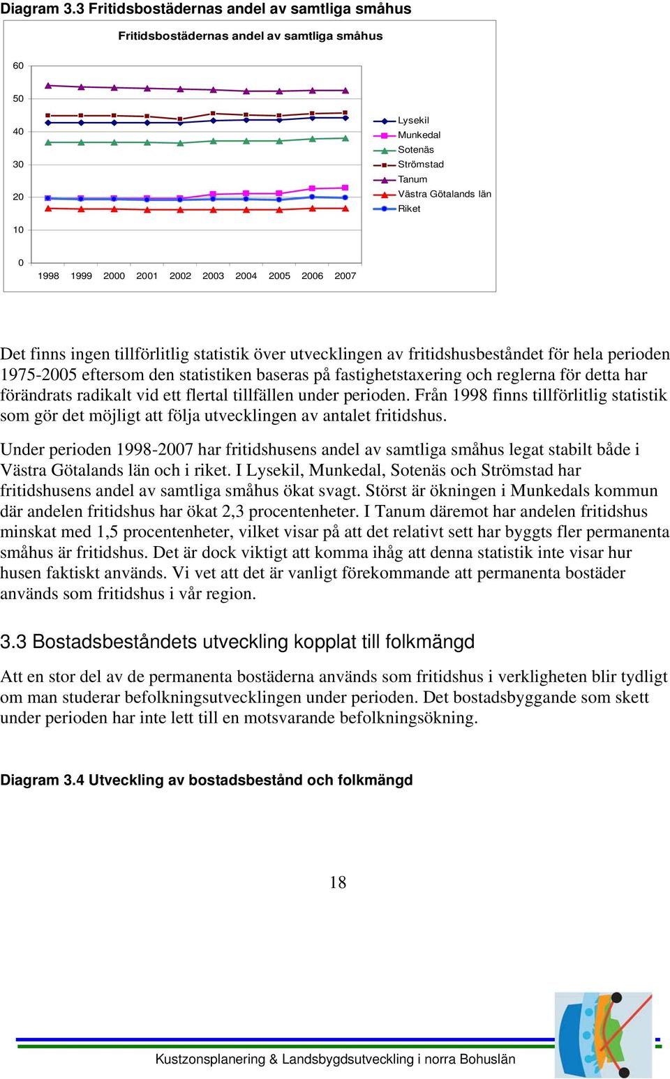 27 Det finns ingen tillförlitlig statistik över utvecklingen av fritidshusbeståndet för hela perioden 1975-25 eftersom den statistiken baseras på fastighetstaxering och reglerna för detta har