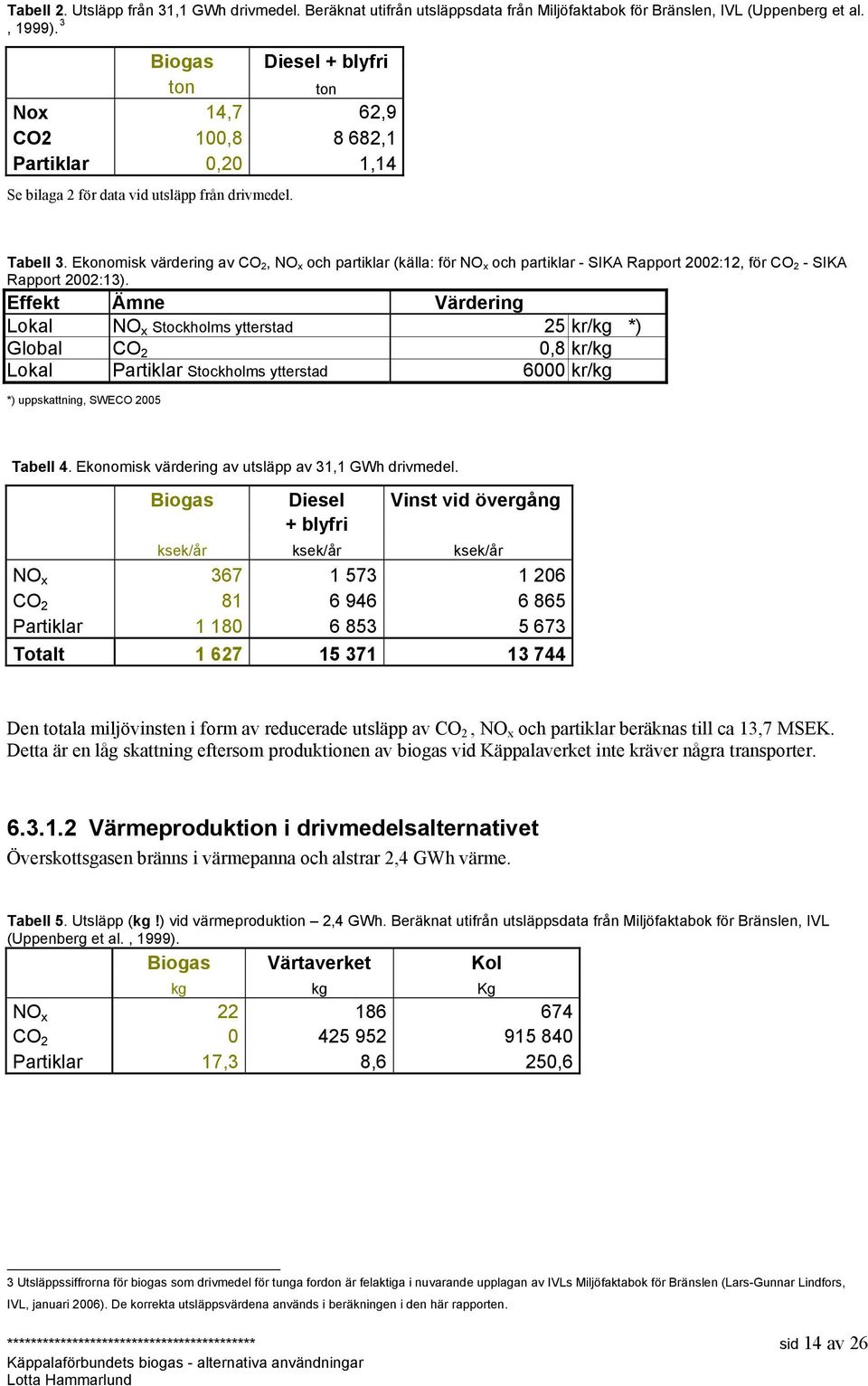 Ekonomisk värdering av CO 2, NO x och partiklar (källa: för NO x och partiklar - SIKA Rapport 2002:12, för CO 2 - SIKA Rapport 2002:13).