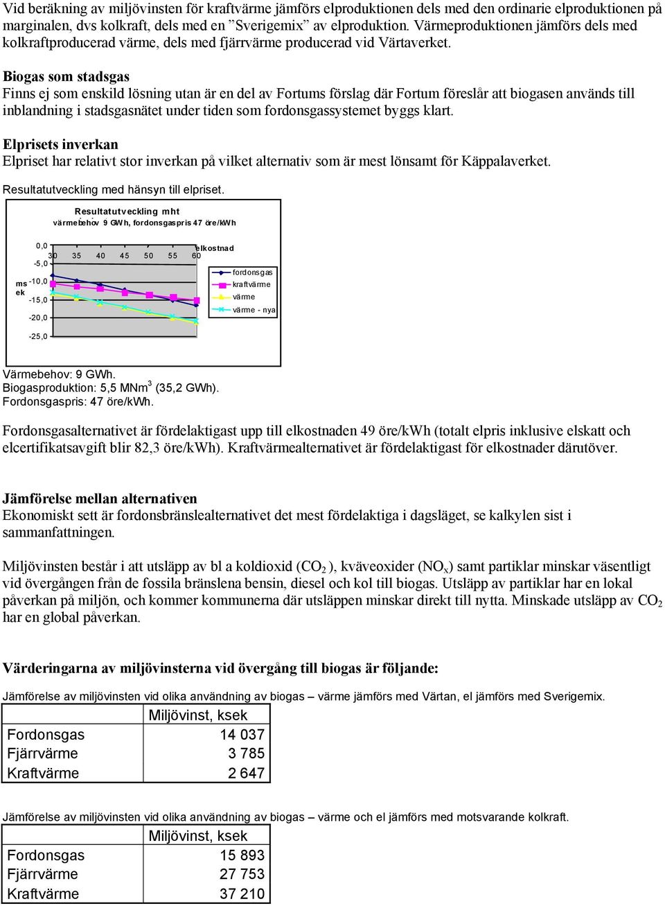 Biogas som stadsgas Finns ej som enskild lösning utan är en del av Fortums förslag där Fortum föreslår att biogasen används till inblandning i stadsgasnätet under tiden som fordonsgassystemet byggs