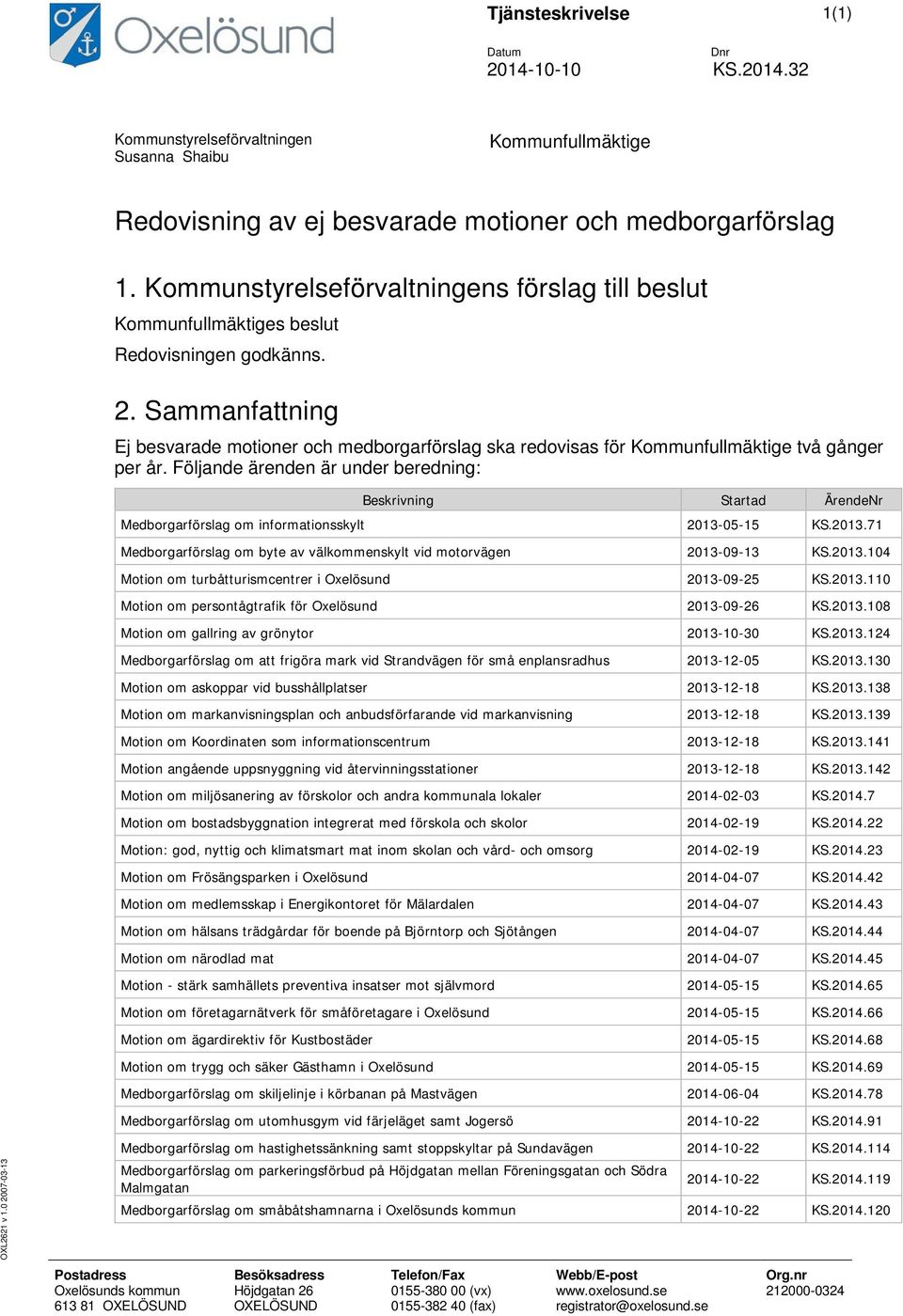 Sammanfattning Ej besvarade motioner och medborgarförslag ska redovisas för Kommunfullmäktige två gånger per år. Följande ärenden är under beredning: OXL2621 v 1.