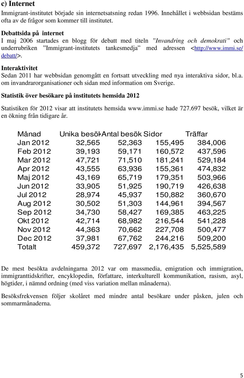 Interaktivitet Sedan 2011 har webbsidan genomgått en fortsatt utveckling med nya interaktiva sidor, bl.a. om invandrarorganisationer och sidan med information om Sverige.