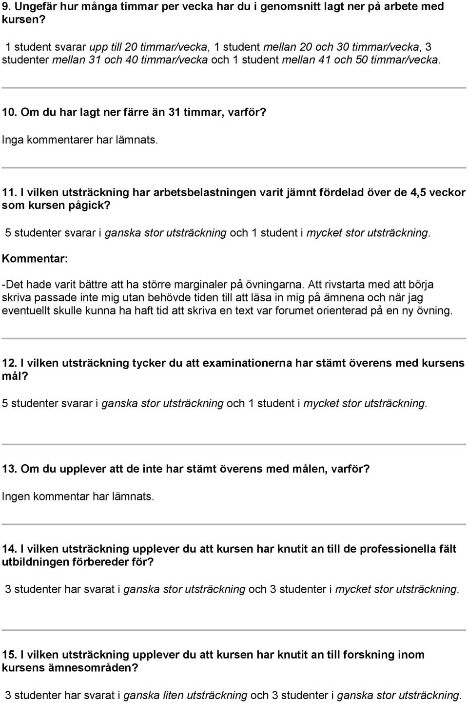 Om du har lagt ner färre än 31 timmar, varför? Inga kommentarer har lämnats. 11. I vilken utsträckning har arbetsbelastningen varit jämnt fördelad över de 4,5 veckor som kursen pågick?