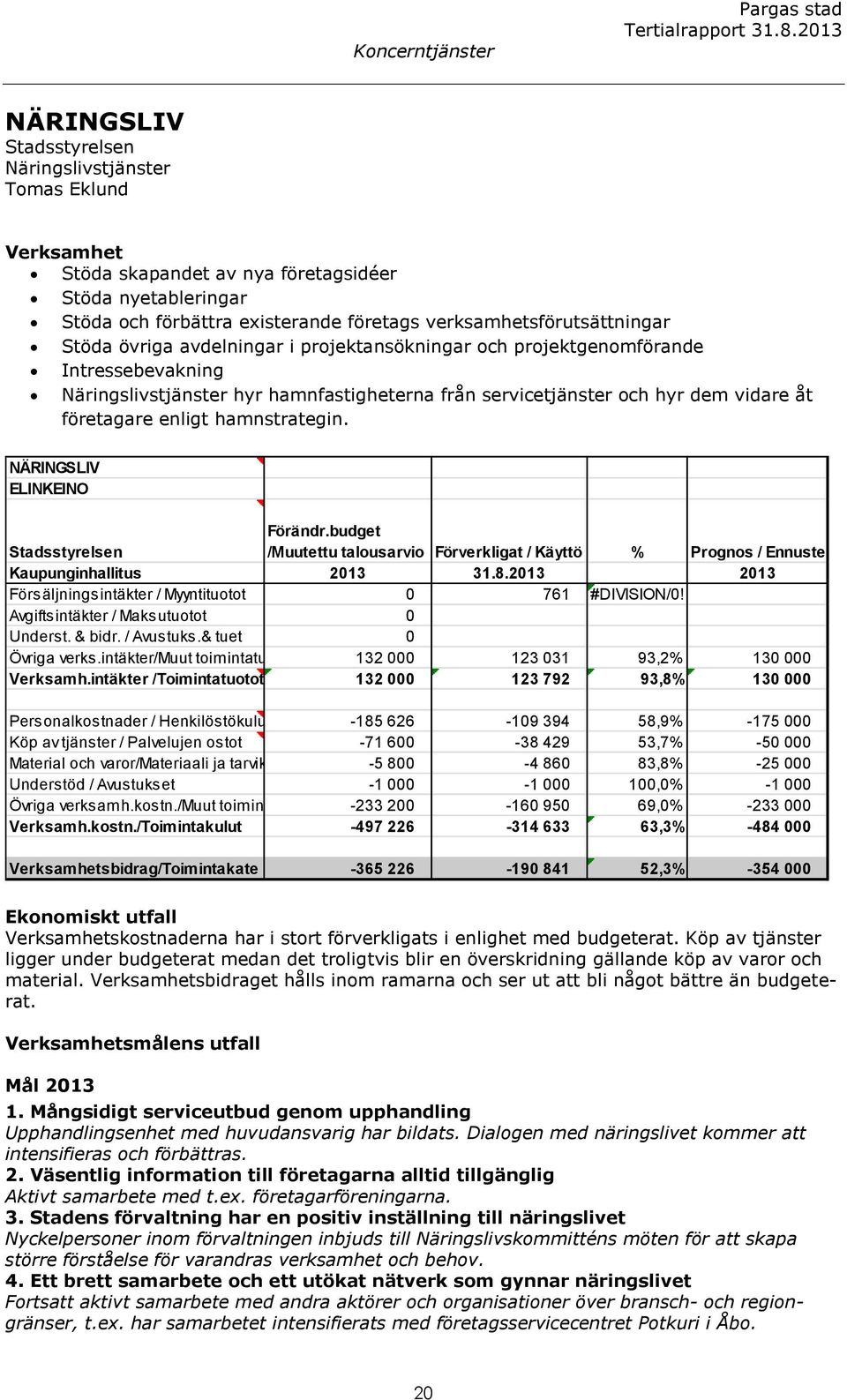 företagare enligt hamnstrategin. NÄRINGSLIV ELINKEINO Stadsstyrelsen Förändr.budget /Muutettu talousarvio Förverkligat / Käyttö % Prognos / Ennuste Kaupunginhallitus 2013 31.8.