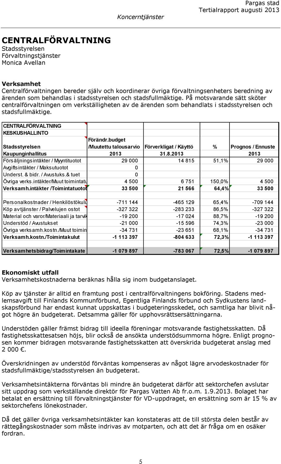 På motsvarande sätt sköter centralförvaltningen om verkställigheten av de ärenden som behandlats i stadsstyrelsen och stadsfullmäktige. CENTRALFÖRVALTNING KESKUSHALLINTO Stadsstyrelsen Förändr.