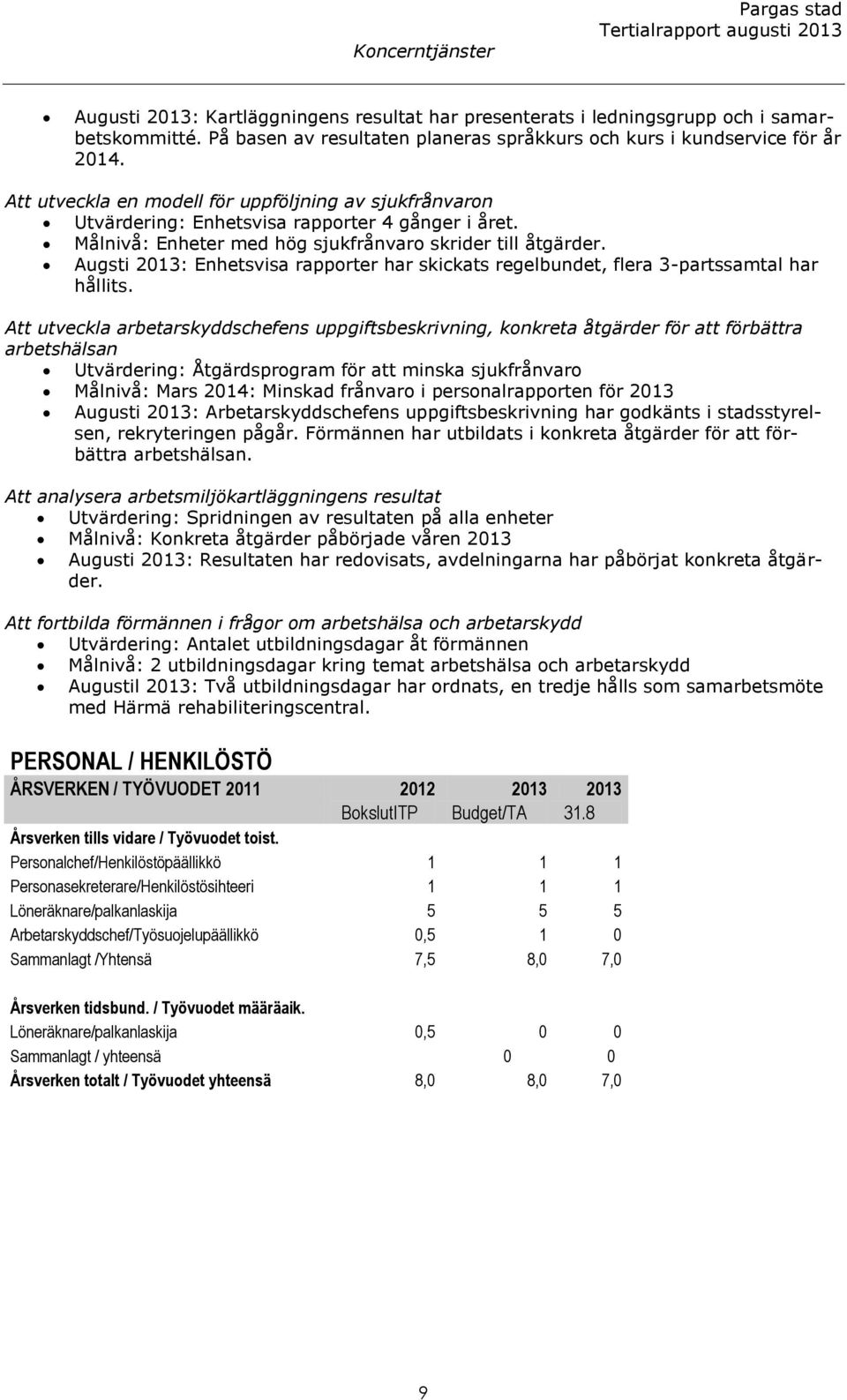 Målnivå: Enheter med hög sjukfrånvaro skrider till åtgärder. Augsti 2013: Enhetsvisa rapporter har skickats regelbundet, flera 3-partssamtal har hållits.