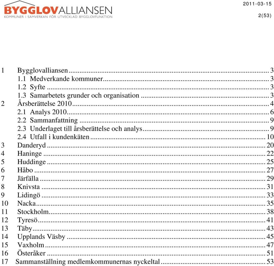 .. 20 4 Haninge... 22 5 Huddinge... 25 6 Håbo... 27 7 Järfälla... 29 8 Knivsta... 31 9 Lidingö... 33 10 Nacka... 35 11 Stockholm.