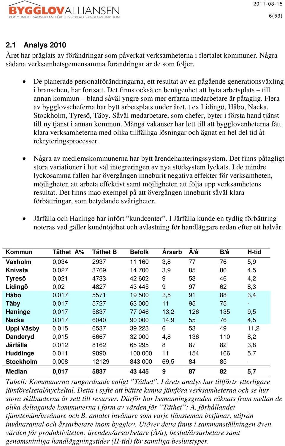 Det finns också en benägenhet att byta arbetsplats till annan kommun bland såväl yngre som mer erfarna medarbetare är påtaglig.