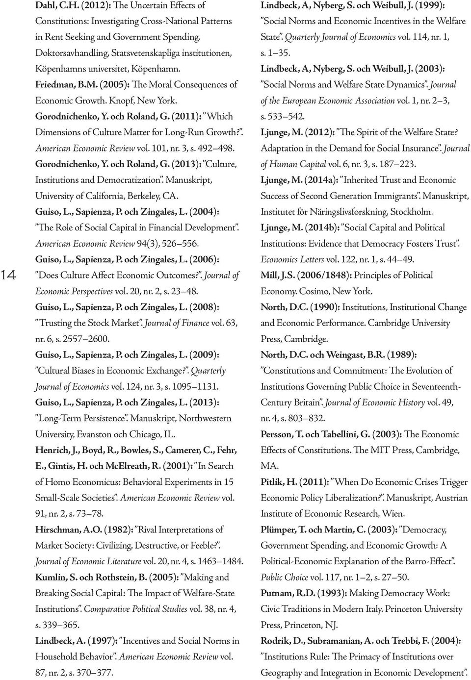 och Roland, G. (2011): Which Dimensions of Culture Matter for Long-Run Growth?. American Economic Review vol. 101, nr. 3, s. 492 498. Gorodnichenko, Y. och Roland, G.