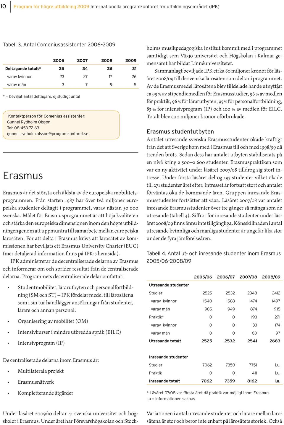 Comenius assistenter: Gunnel Rydholm Olsson Tel: 08-453 72 63 gunnel.rydholm.olsson@programkontoret.se Erasmus Erasmus är det största och äldsta av de europeiska mobilitetsprogrammen.