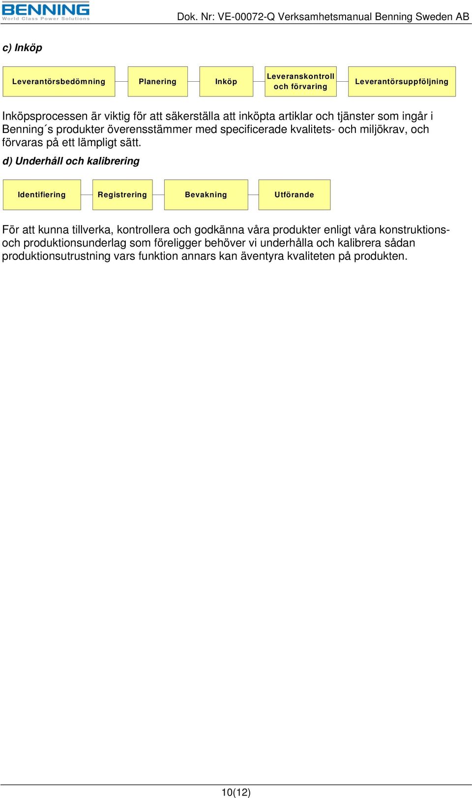 d) Underhåll och kalibrering Identifiering Registrering Bevakning Utförande För att kunna tillverka, kontrollera och godkänna våra produkter enligt våra