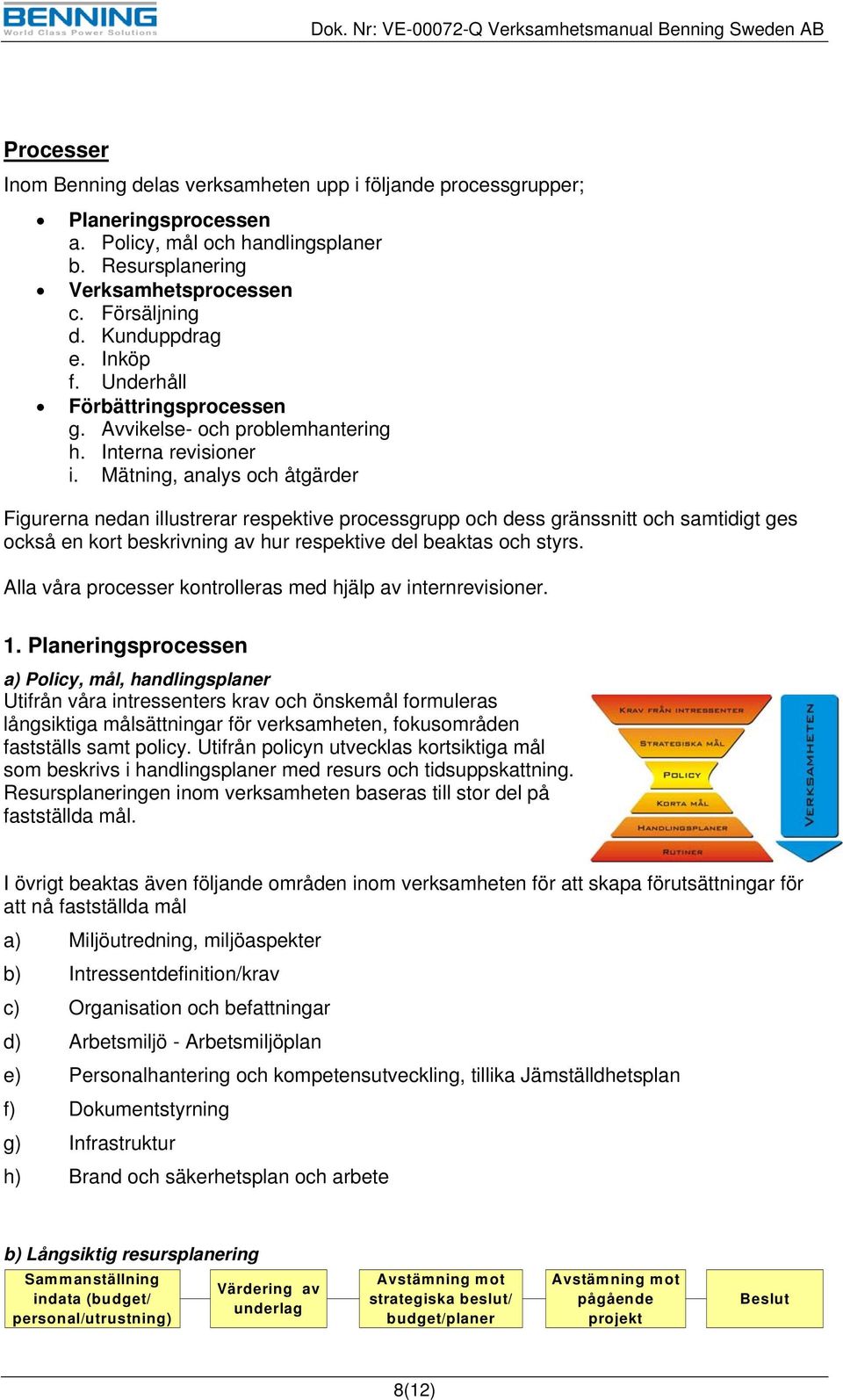 Mätning, analys och åtgärder Figurerna nedan illustrerar respektive processgrupp och dess gränssnitt och samtidigt ges också en kort beskrivning av hur respektive del beaktas och styrs.