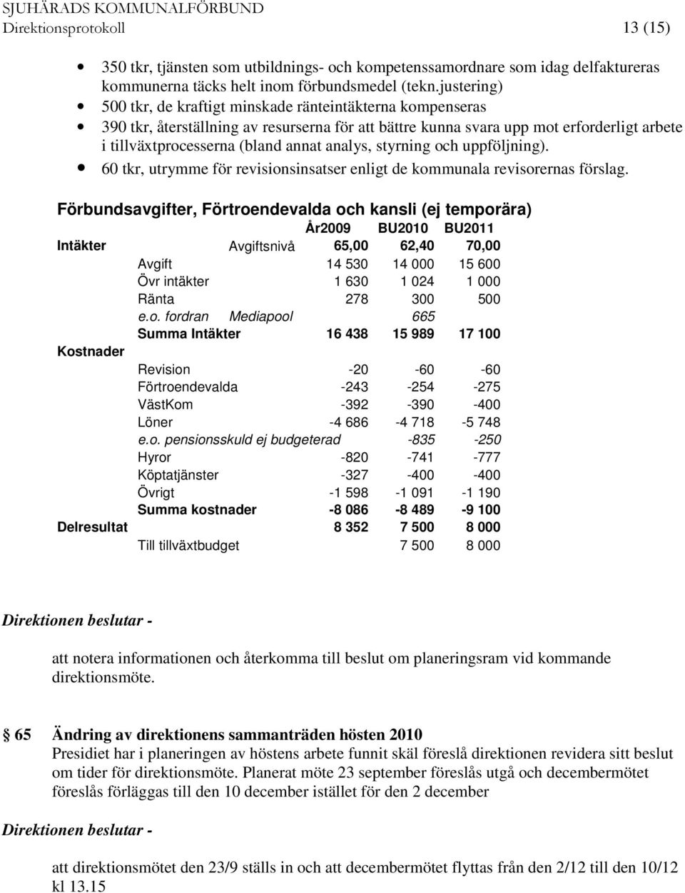 analys, styrning och uppföljning). 60 tkr, utrymme för revisionsinsatser enligt de kommunala revisorernas förslag.