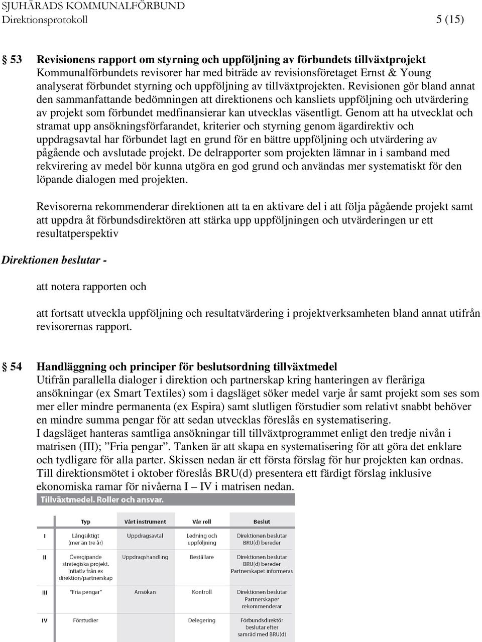 Revisionen gör bland annat den sammanfattande bedömningen att direktionens och kansliets uppföljning och utvärdering av projekt som förbundet medfinansierar kan utvecklas väsentligt.