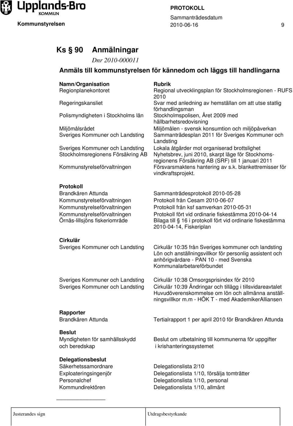 Stockholmsregionen - RUFS 2010 Svar med anledning av hemställan om att utse statlig förhandlingsman Stockholmspolisen, Året 2009 med hållbarhetsredovisning Miljömålen - svensk konsumtion och